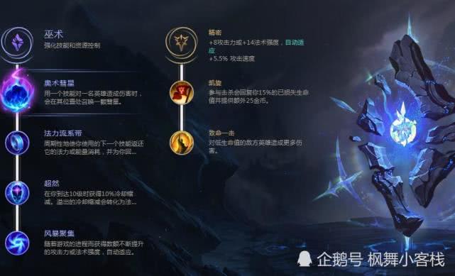 冰霜辅助能否逆天改命？全段位实战表现深度评测