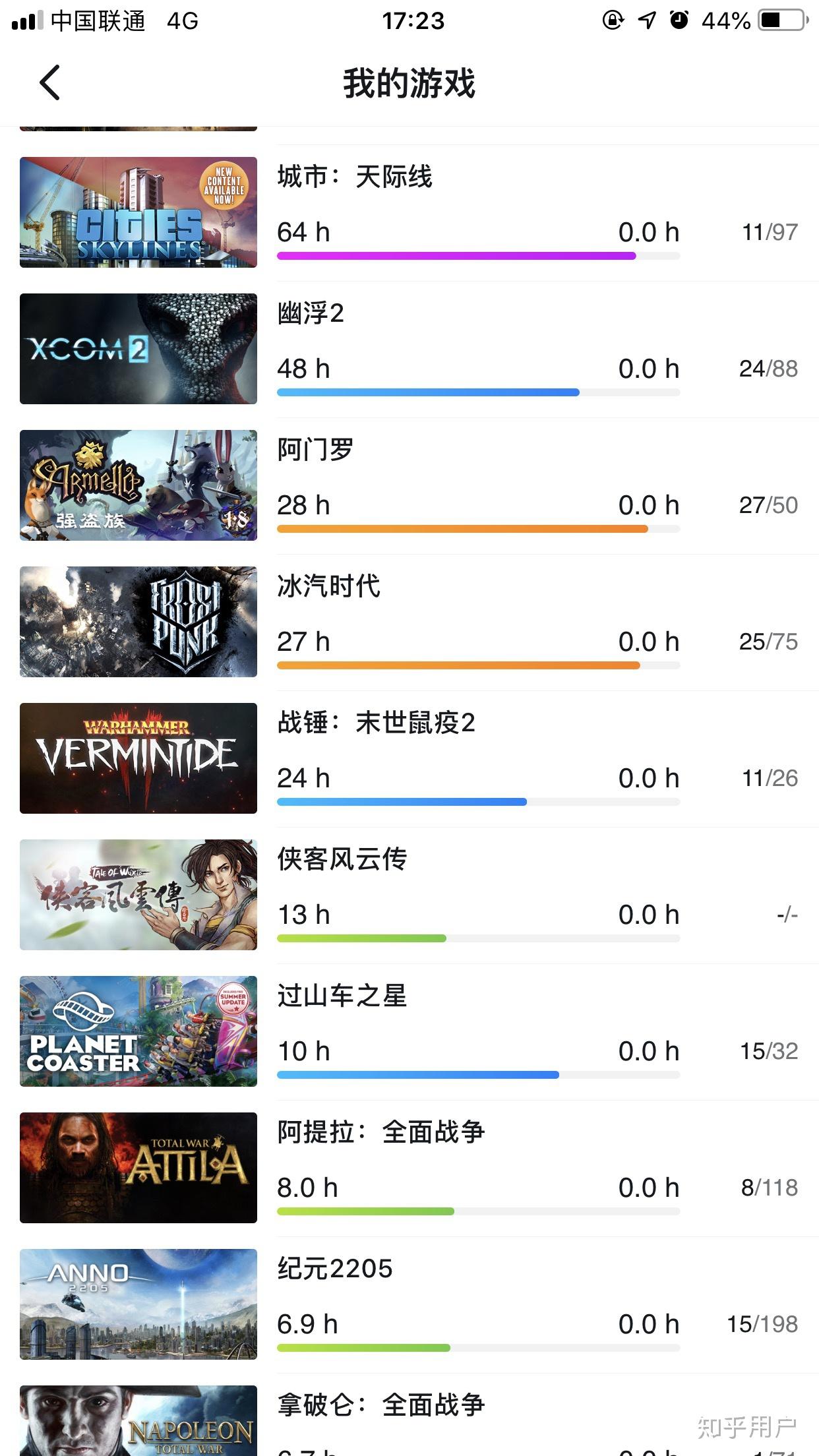 Steam上几千款游戏该怎么选？这些必玩神作别错过