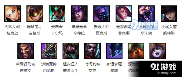 lol6.15英雄调整