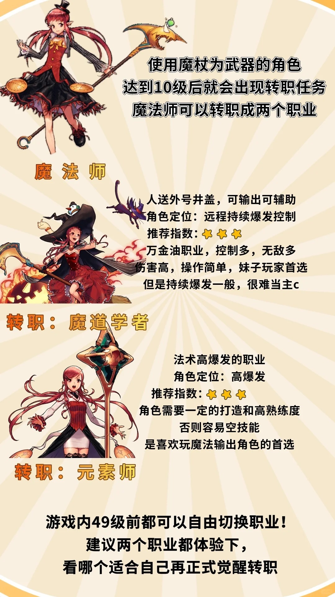 新神魔大陆手游最强职业推荐