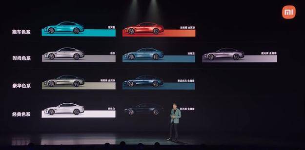 小米汽车敢不敢卖到20万以内？