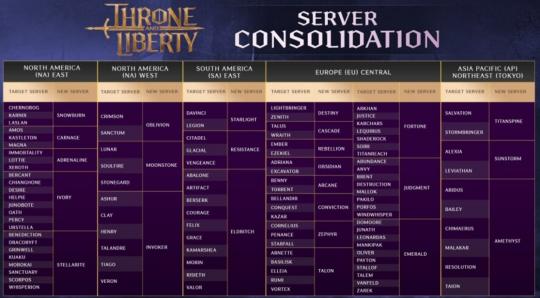 自由之战礼包码大全2021_自由之战的礼包兑换码_自由之战礼包