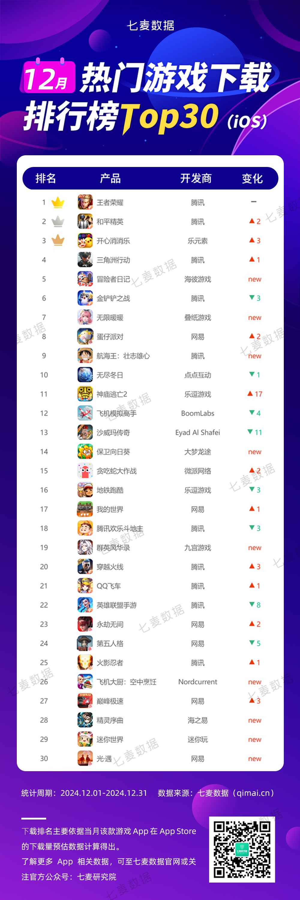 2024最新0.01折手游平台排行榜