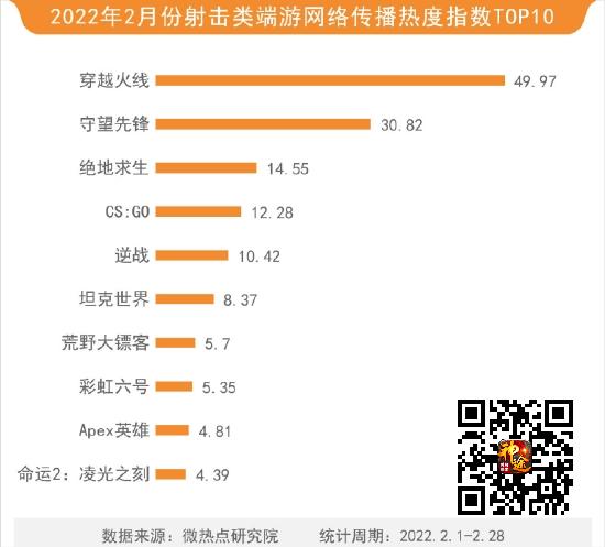 游戏新闻网站排名有何说道？信息更新、内容专业及社区氛围很关键
