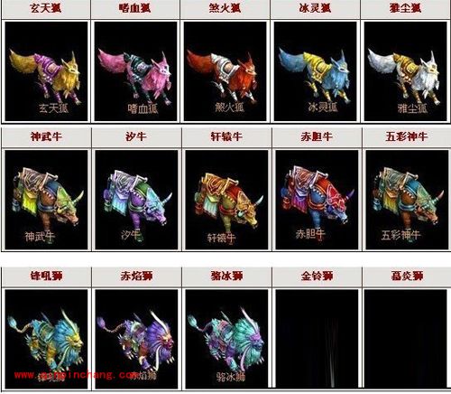 问道坐骑怎么选？三大神兽属性对比与获取攻略