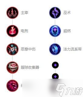 寒冰女巫对线出装顺序，这么出对线不被压，超实用！