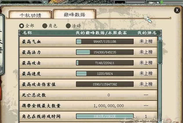 大话2点卡怎么查_余额不足预警_防坑指南省百元