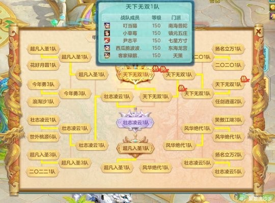 天下无双游戏_天下无双0_天下无双17173