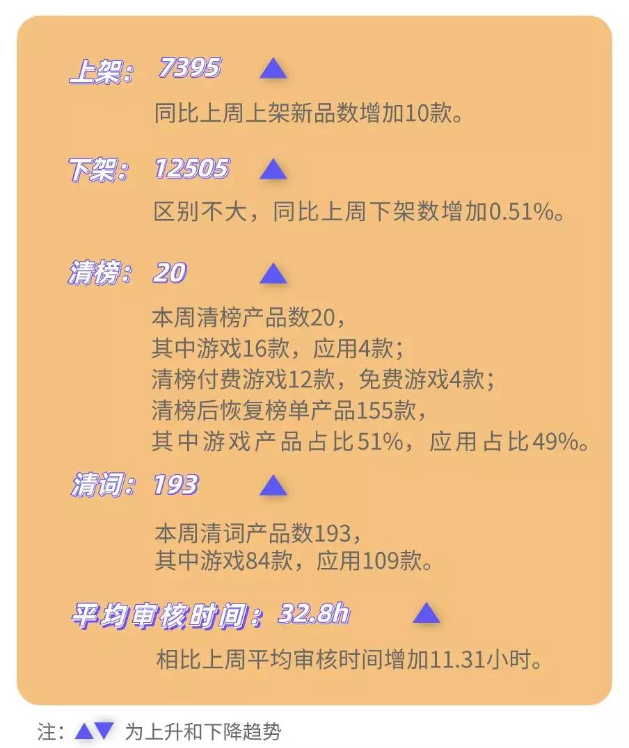 手游折扣平台app排行榜东辉靠谱吗？2025实测体验分享