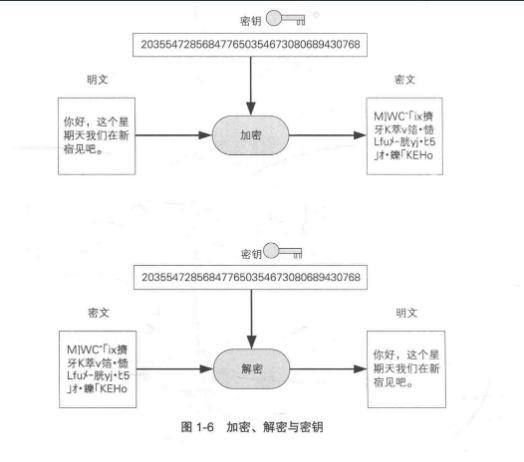 258文学场景怎么拆?三步破解经典结构密码 258文学场景怎么拆?三步破解经典结构密码