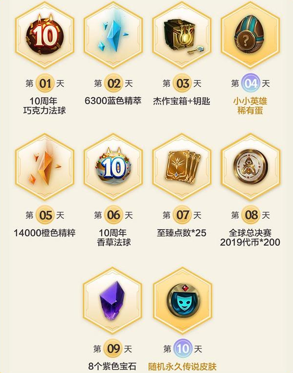 lol三周年活动怎么玩_零氪党三天_拿全皮肤攻略