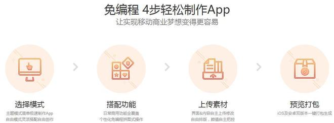 纠结如何挑选app应用软件开发公司？看完秒懂窍门！