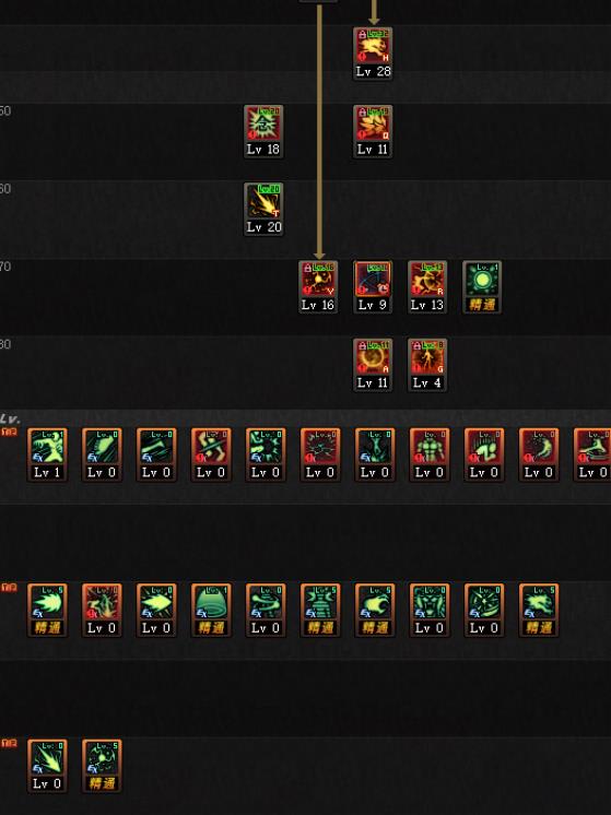 男气功2025年刷图加点与实战技巧有哪些新变化？