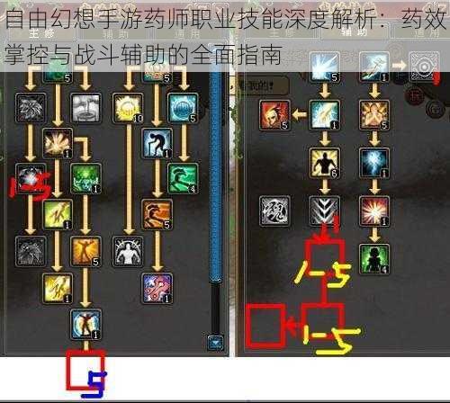 药师怎么加点最省心？三套方案应对不同副本需求