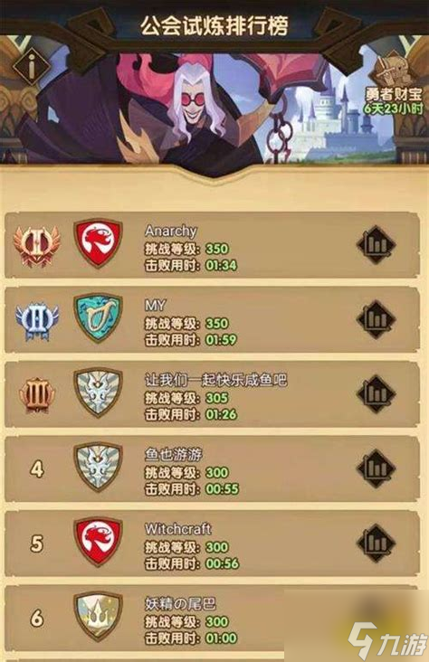 剑与远征公会战如何制霸?2025最强协作攻略 剑与远征公会战如何制霸?2025最强协作攻略