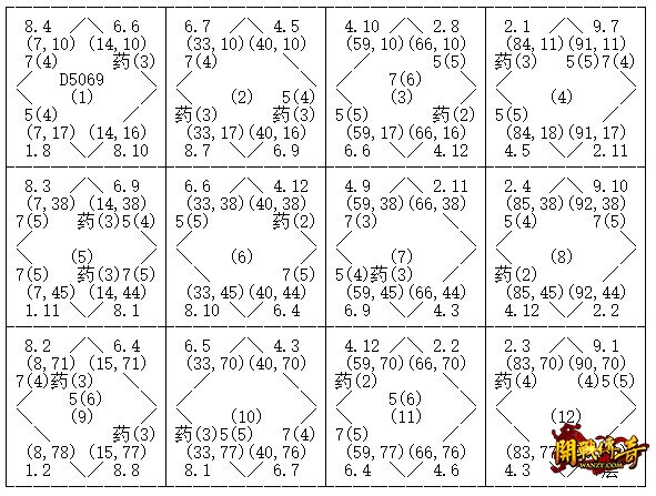 1.76小极品怎么爆_祖玛阁路线选择_属性叠加秘技