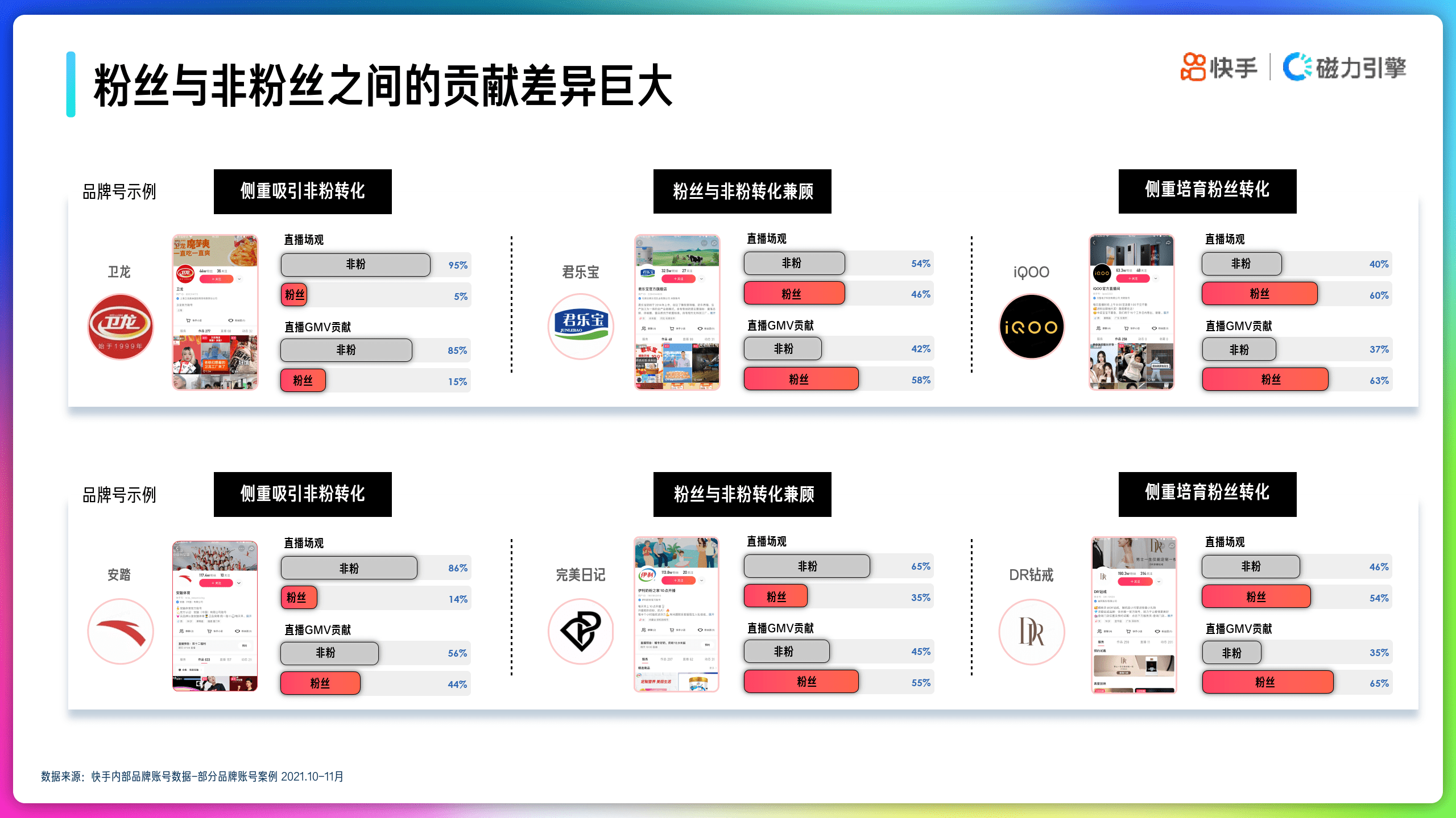 dy播放量24小时策略平台-快手粉丝稳定策略指南