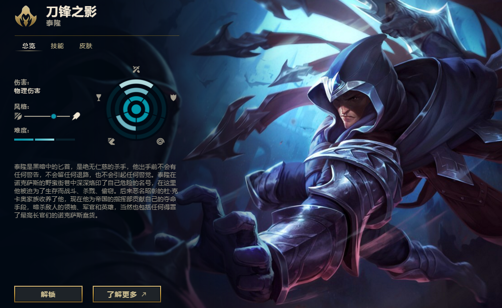 LOL有什么对线能力强的刺客