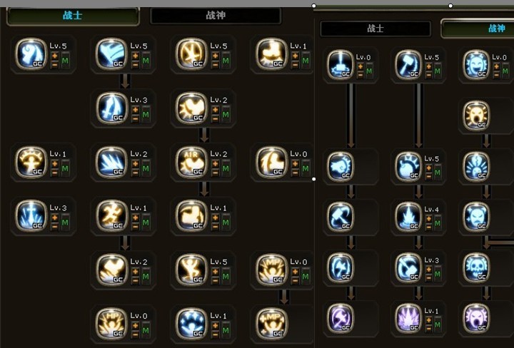 龙之谷战神满级加点图，属性技能怎么分配？