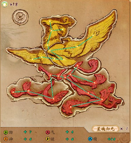 古剑奇谭一星蕴图到底怎么点才不浪费? 古剑奇谭一星蕴图到底怎么点才不浪费?