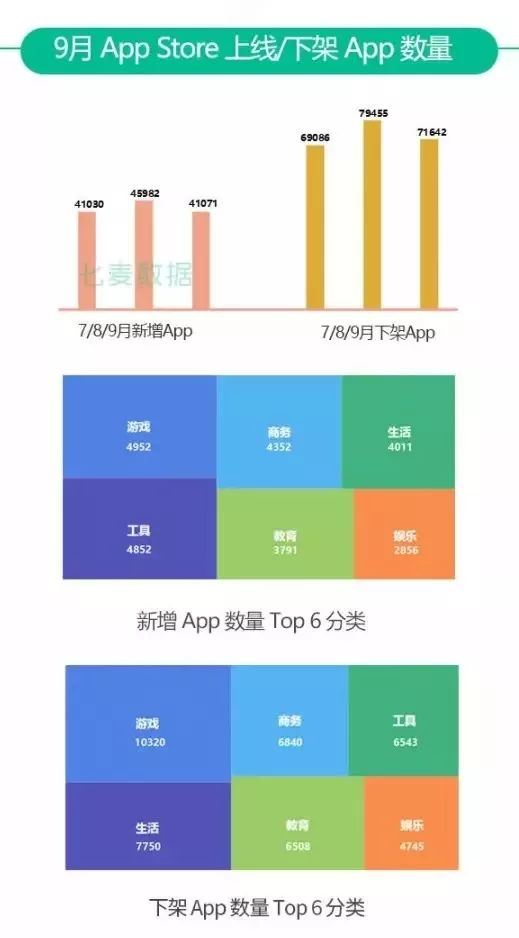 东辉手游折扣平台app折扣力度大吗？排行榜对比分析