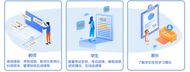 喜鹊儿如何实现校园生活一站式管理？2025新版隐藏功能大揭秘