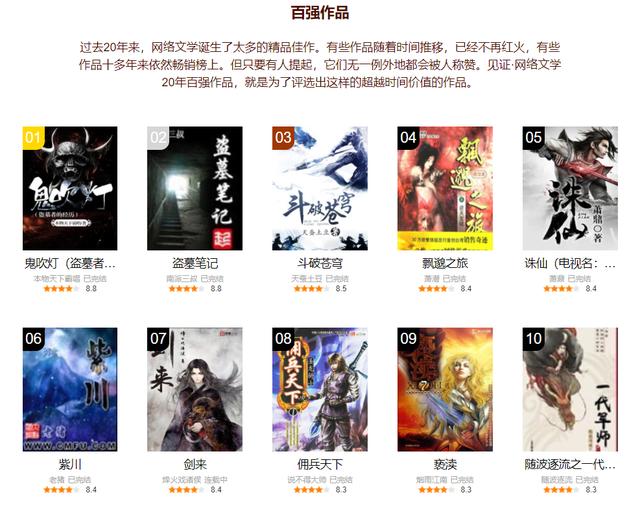 经典网络小说TOP100排行榜 《斗破苍穹》未进前十! 经典网络小说TOP100排行榜 《斗破苍穹》未进前十!