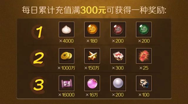 鹿鼎记步步惊心充值遇坑？三招省300元避坑指南