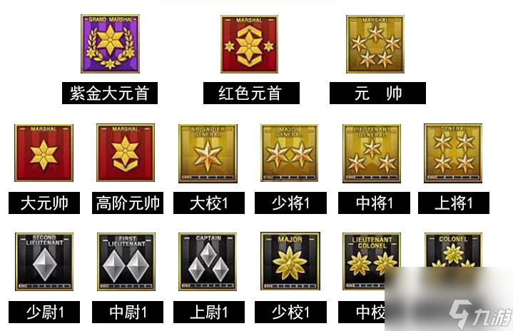 穿越火线军衔到底怎么升？新手快速冲级攻略全解析