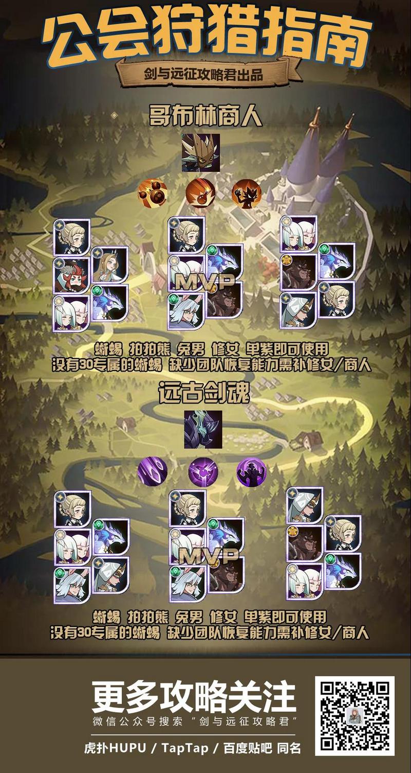 剑与远征公会战如何制霸?2025最强协作攻略 剑与远征公会战如何制霸?2025最强协作攻略