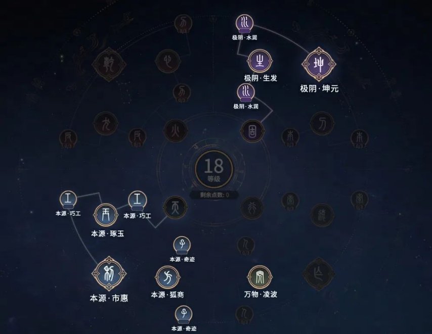 神级天赋吧怎么加入讨论神级天赋剧情？详细步骤一看就会！