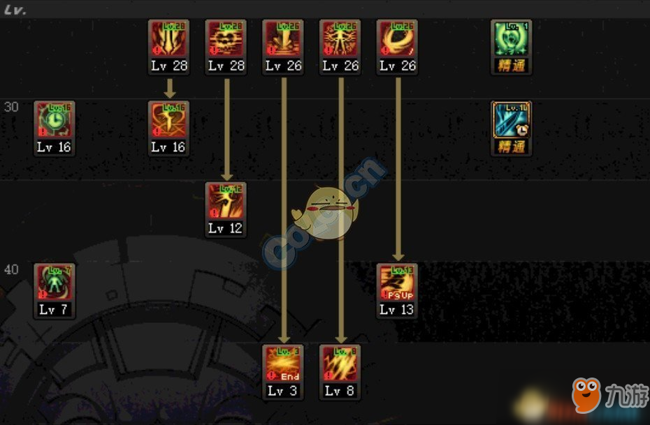 黑暗武士刷图怎么加点_装备搭配全攻略_新手必看技巧