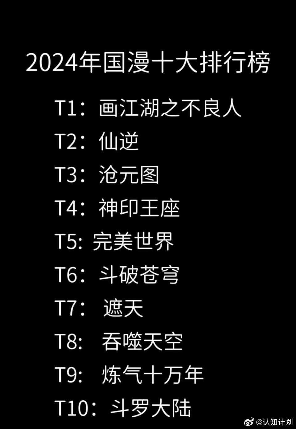 2024网游小说推荐排行榜热门完本，书荒必看超精彩