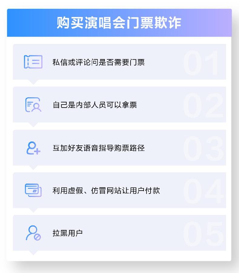 抖音发布“演唱会门票”“低价手机”等购物相关反诈提醒