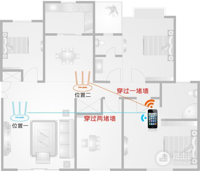 心连_如何秒连WIFI_穿墙模式设置指南