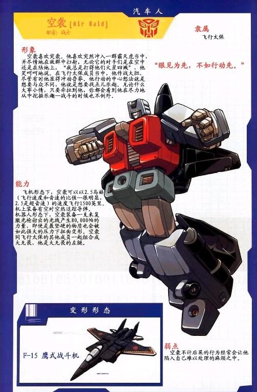 百变金刚2变形总是失败?新手必看的八大保命秘籍 百变金刚2变形总是失败?新手必看的八大保命秘籍