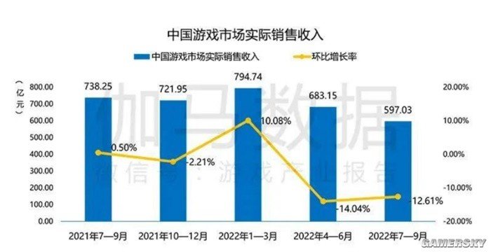 最新新闻游戏案例有何亮点？涉及时事模拟经营，关联热点