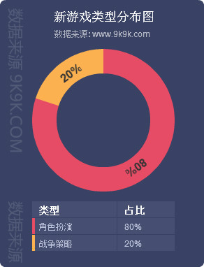 测试网页游戏究竟多重要？实测数据揭示品质真相