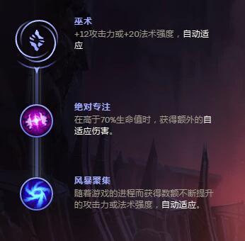 艾克天赋评测:雷霆领主与不灭之握谁更胜一筹? 艾克天赋评测:雷霆领主与不灭之握谁更胜一筹?