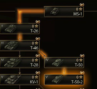 坦克世界8.1新手怎么活过开局三分钟？