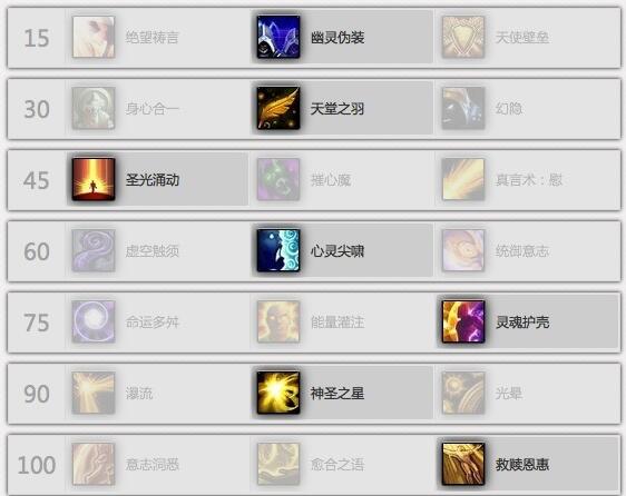 戒律牧师PVP天赋_2024最新加点方案与实战解析