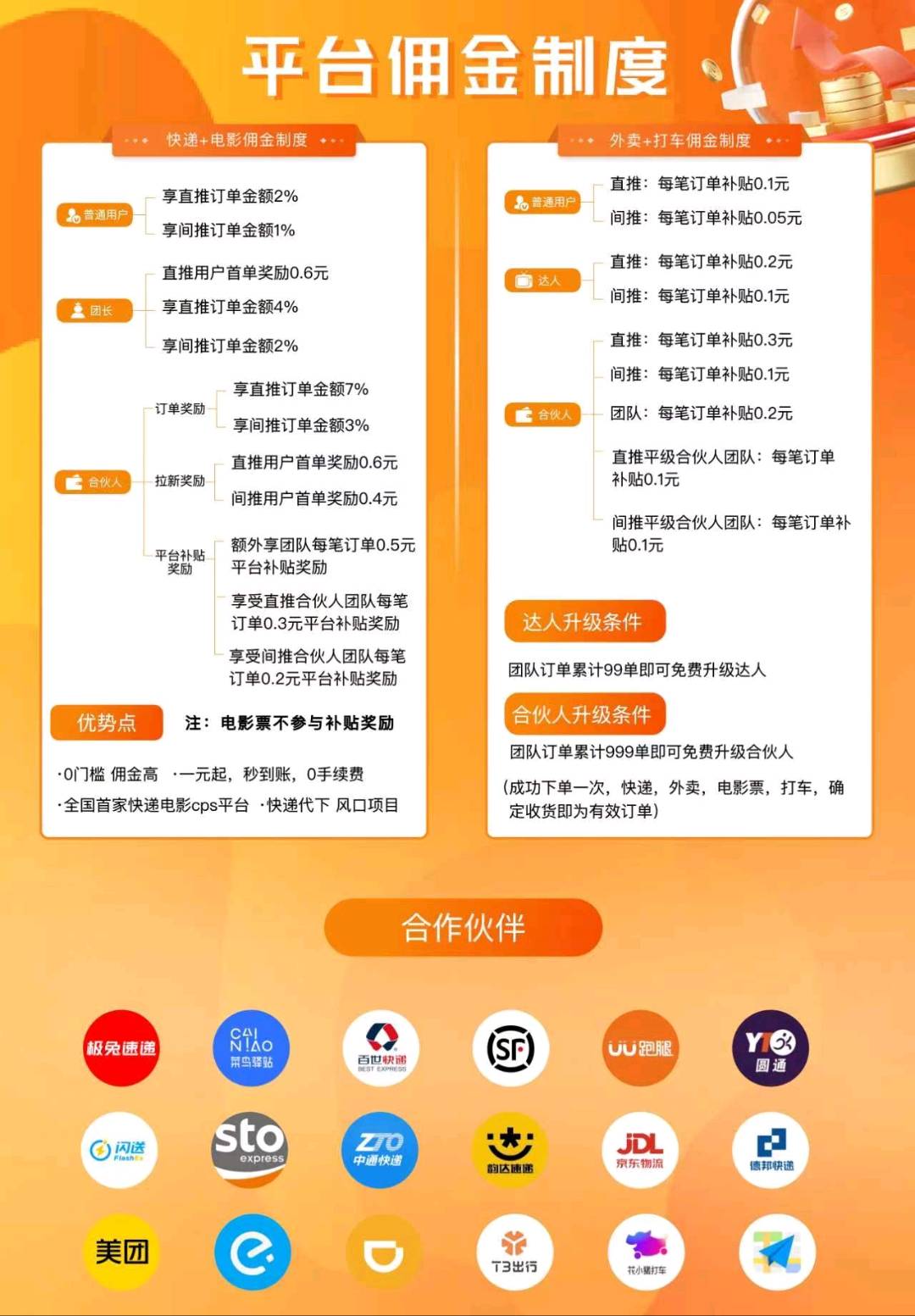 app佣金分成赚钱途径