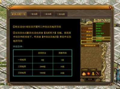 征途私服登陆器到底怎么用？新手必看避坑指南！