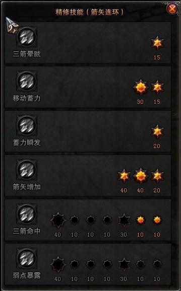 斗战神蓄力玉狐怎么加点？零氪党秒BOSS全攻略