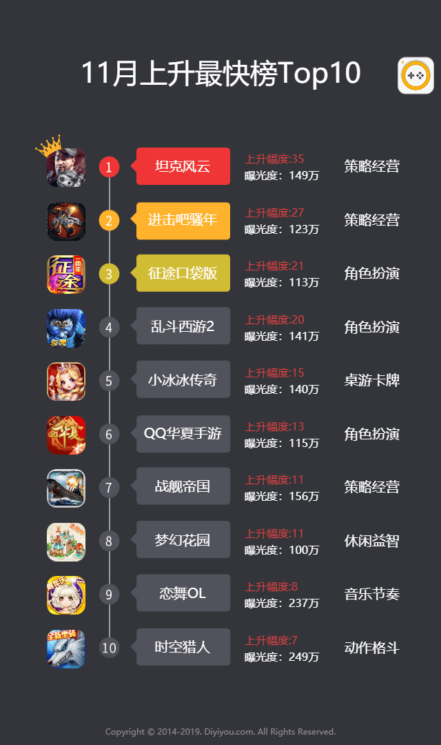 打金游戏手游赚钱效率TOP1