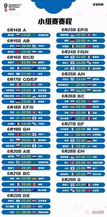 《突发：世界杯开始比赛流程表深夜调整！国际足联确认32支球队晋级规则变更》
