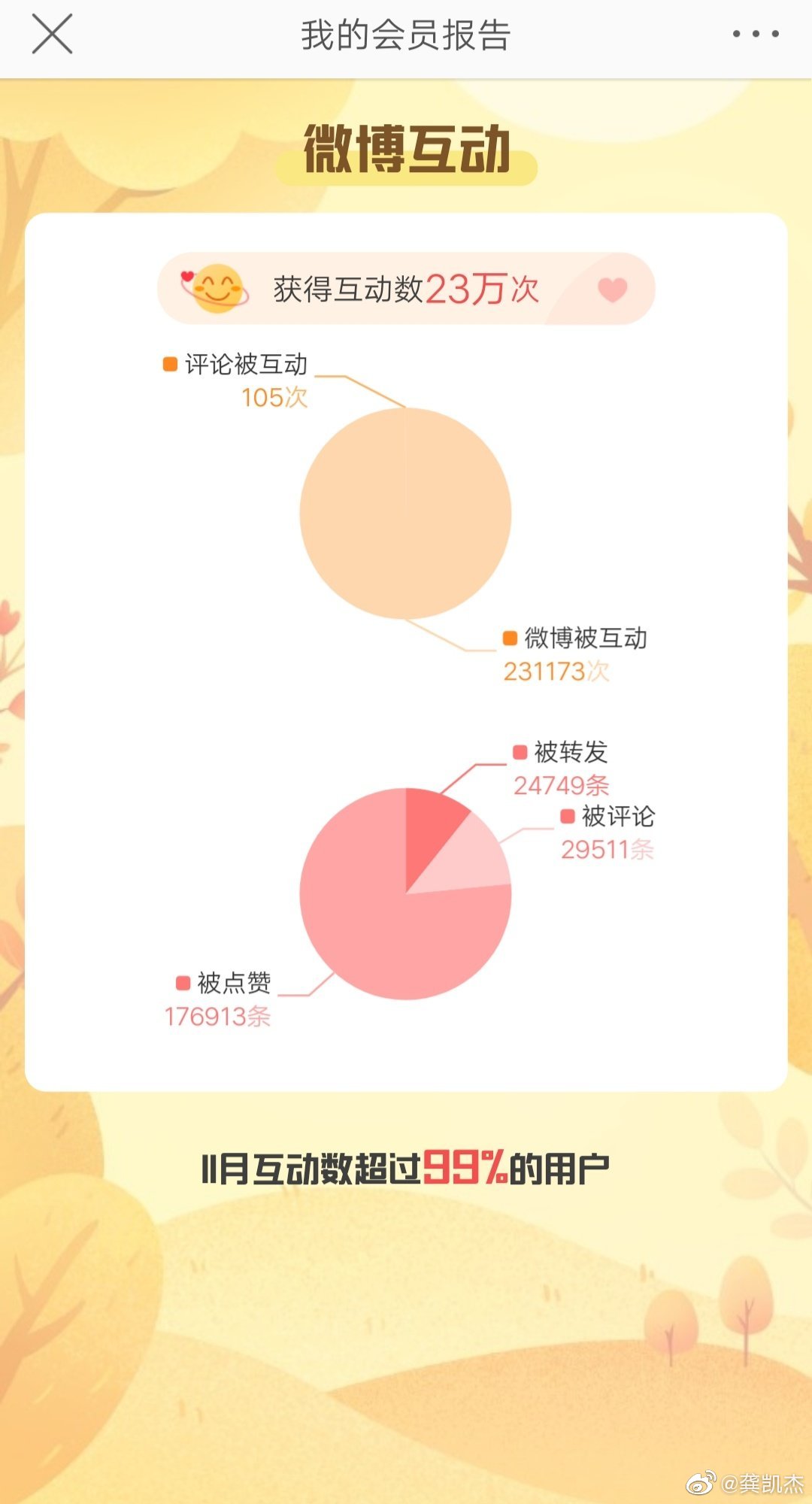 ks点赞量24小时最低价-ks恋人亲密度自助下单