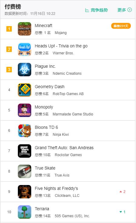 电脑单机游戏平台排行榜:老司机带你避坑选平台 电脑单机游戏平台排行榜:老司机带你避坑选平台