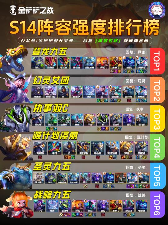 金铲铲S14魔装机神怎么玩？登顶级阵容与节奏全解