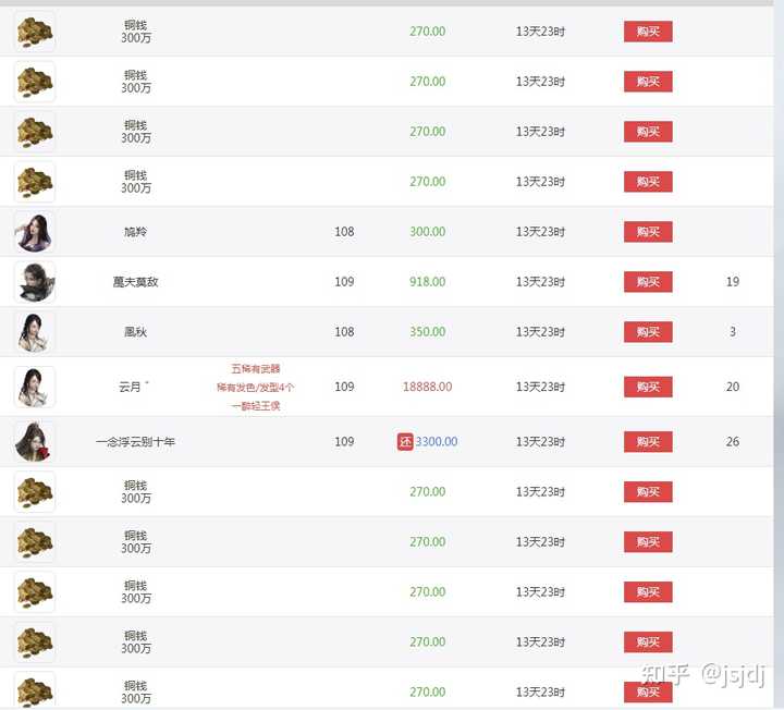 能够赚钱的网游推荐，零门槛易操作，赚钱效率超直观！